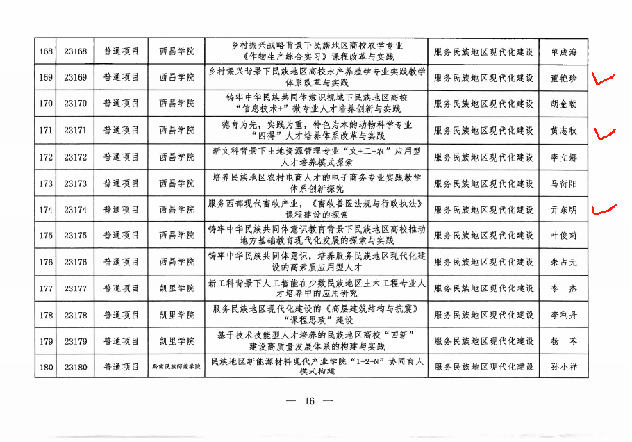 2024澳门原材料1688.1688