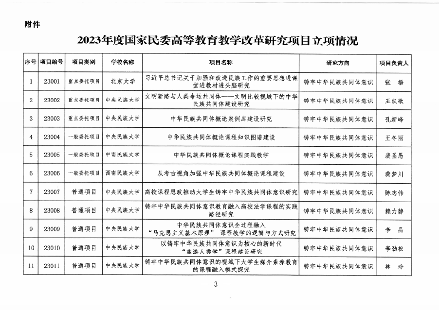 2024澳门原材料1688.1688