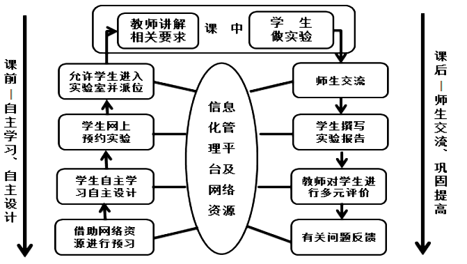 2024澳门原材料1688.1688