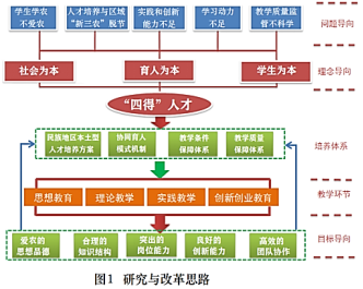 2024澳门原材料1688.1688