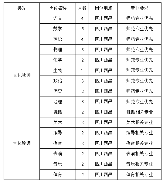 2024澳门原材料1688.1688