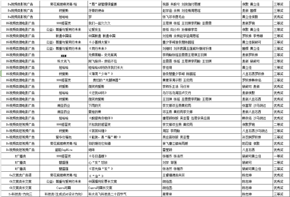 2024澳门原材料1688.1688