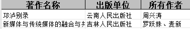 2024澳门原材料1688.1688