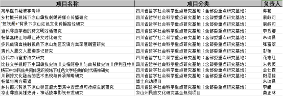 2024澳门原材料1688.1688