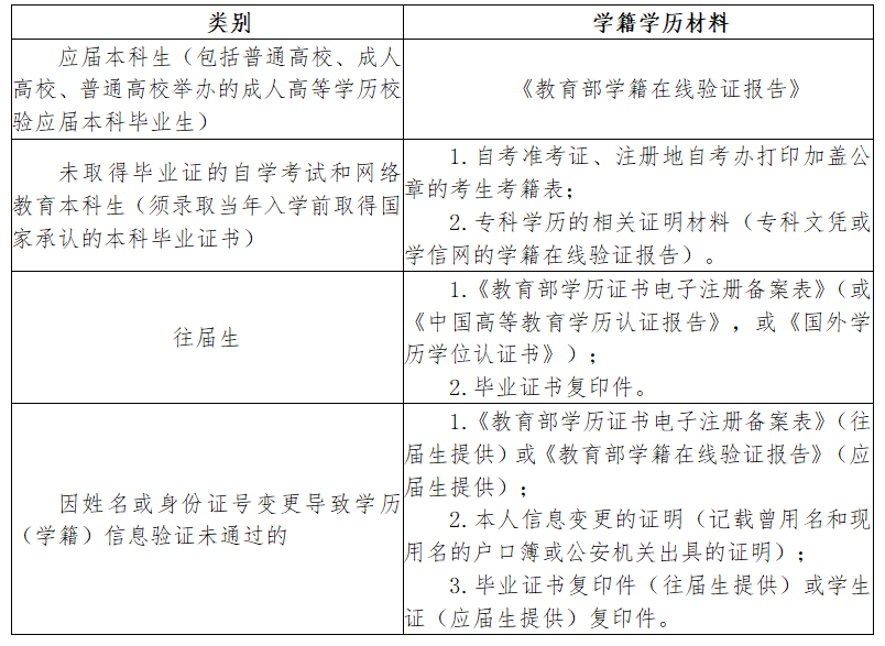 2024澳门原材料1688.1688